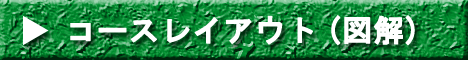 大山アークカントリークラブの図解コースレイアウト