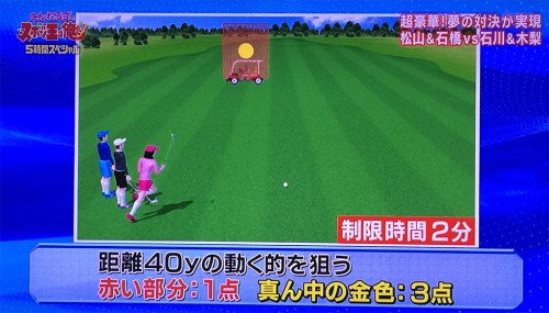 距離40ヤードの動く的を狙う